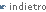 Torna indietro